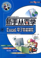 Excel电子表格制作